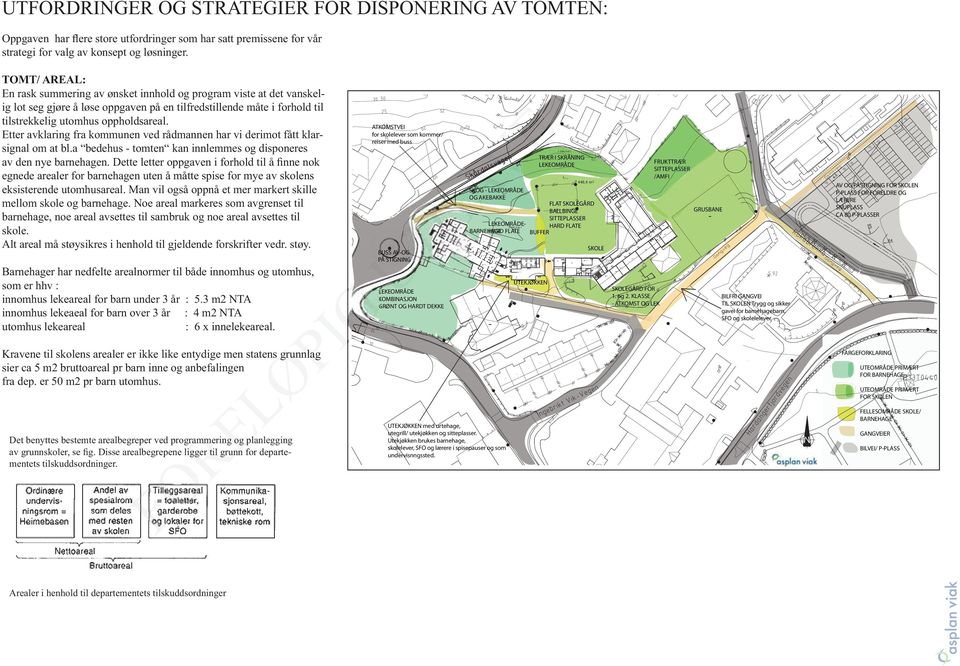 TOMT/ AAL: En rask summering av ønsket innhold og program viste at det vanskelig lot seg gjøre å løse oppgaven på en tilfredstillende måte i forhold til tilstrekkelig utomhus oppholdsareal.