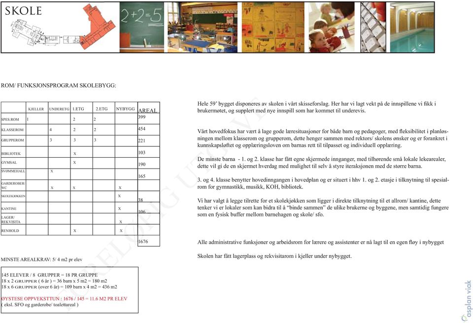 ROM 1 2 2 KLASSEROM 4 2 2 GRUPPEROM 3 3 3 BIBLIOTEK X GYMSAL X SVØMMEHALL X GARDEROBER/ X X SKOLEKJØKKEN KANTINE LAGER/ KVISITA X NHOLD X X MINSTE AALKRAV: 5/ 4 m2 pr elev 145 EVER / 8 GRUPPER = 18