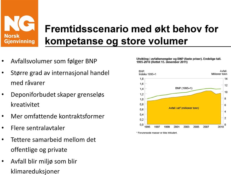 grenseløs kreativitet Mer omfattende kontraktsformer Flere sentralavtaler Tettere