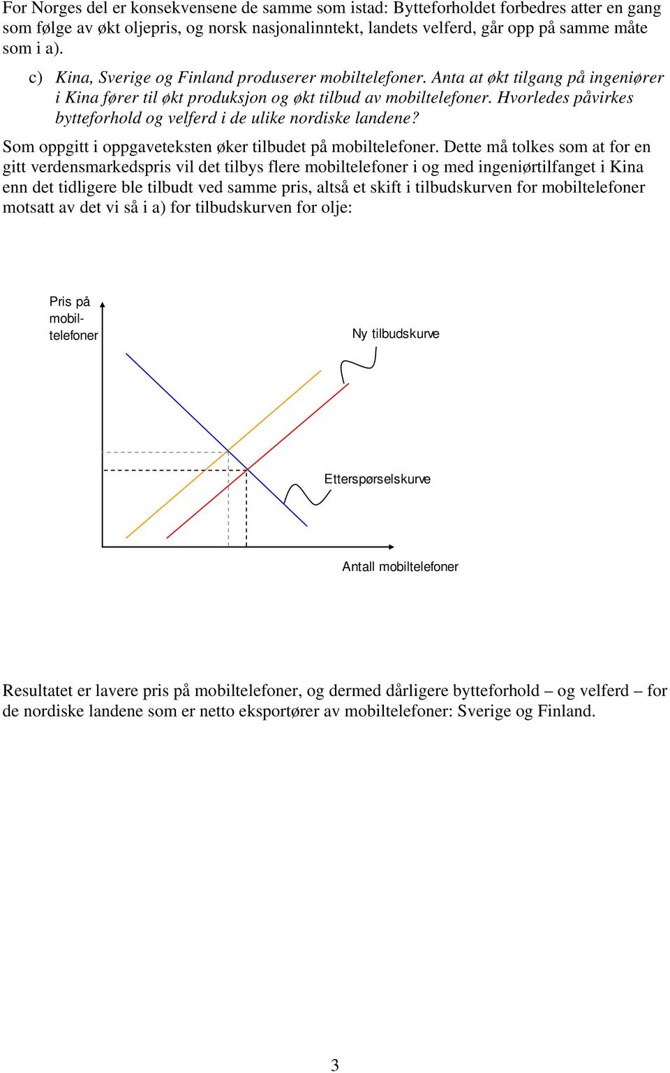 Hvorledes påvirkes bytteforhold og velferd i de ulike nordiske landene? Som oppgitt i oppgaveteksten øker tilbudet på mobiltelefoner.