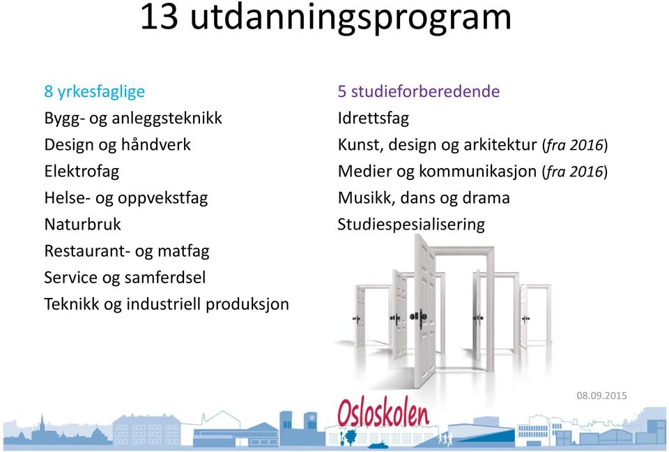 Teknikk og industriell produksjon 5 studieforberedende Idrettsfag Kunst, design og