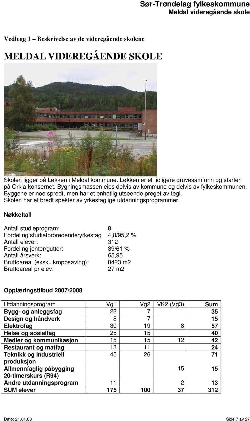 Nøkkeltall Antall studieprogram: 8 Fordeling studieforbredende/yrkesfag 4,8/95,2 % Antall elever: 312 Fordeling jenter/gutter: 39/61 % Antall årsverk: 65,95 Bruttoareal (ekskl.