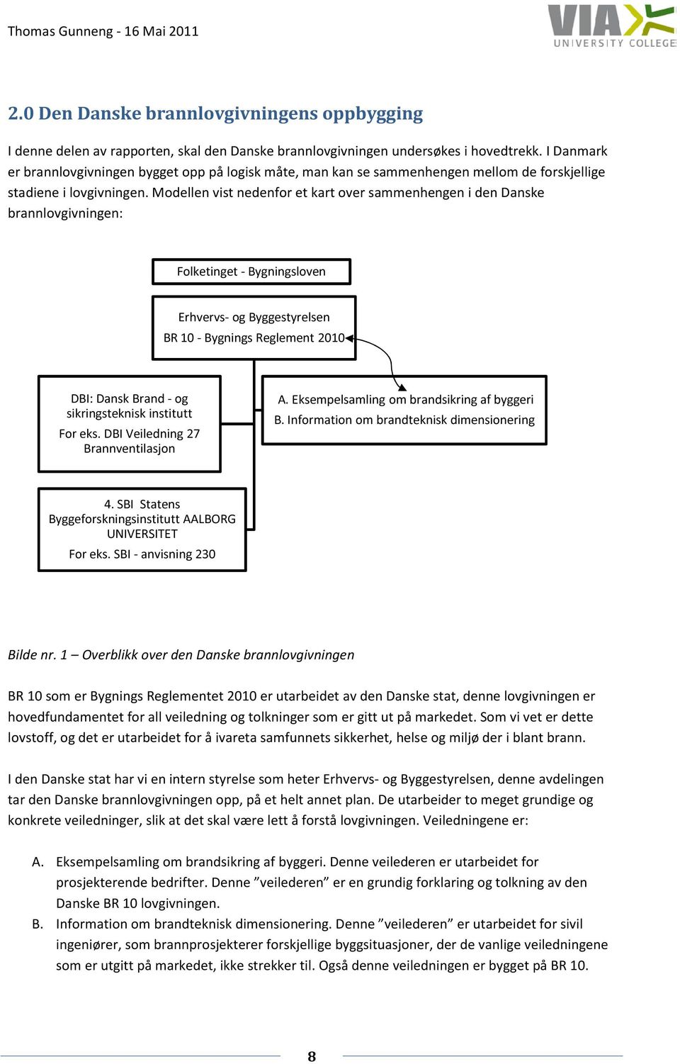 Modellen vist nedenfor et kart over sammenhengen i den Danske brannlovgivningen: Folketinget - Bygningsloven Erhvervs- og Byggestyrelsen BR 10 - Bygnings Reglement 2010 DBI: Dansk Brand - og