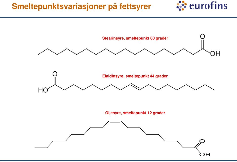 80 grader Elaidinsyre, smeltepunkt