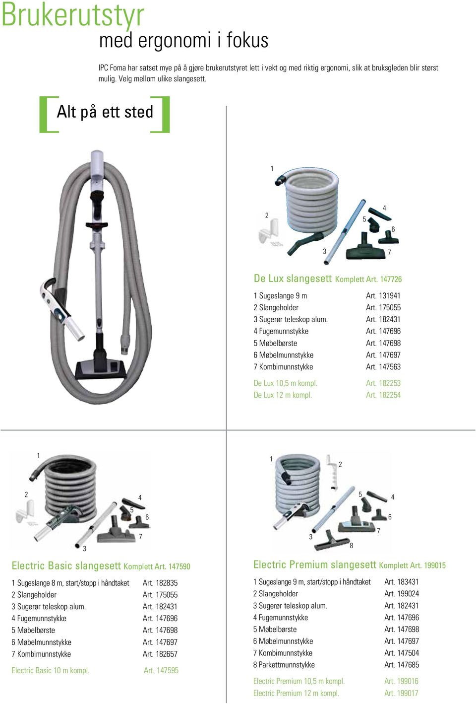 147696 5 Møbelbørste Art. 147698 6 Møbelmunnstykke Art. 147697 7 Kombimunnstykke Art. 147563 De Lux 10,5 m kompl. Art. 182253 De Lux 12 m kompl. Art. 182254 1 1 2 2 4 5 4 5 6 6 3 7 3 8 7 Electric Basic slangesett Komplett Art.