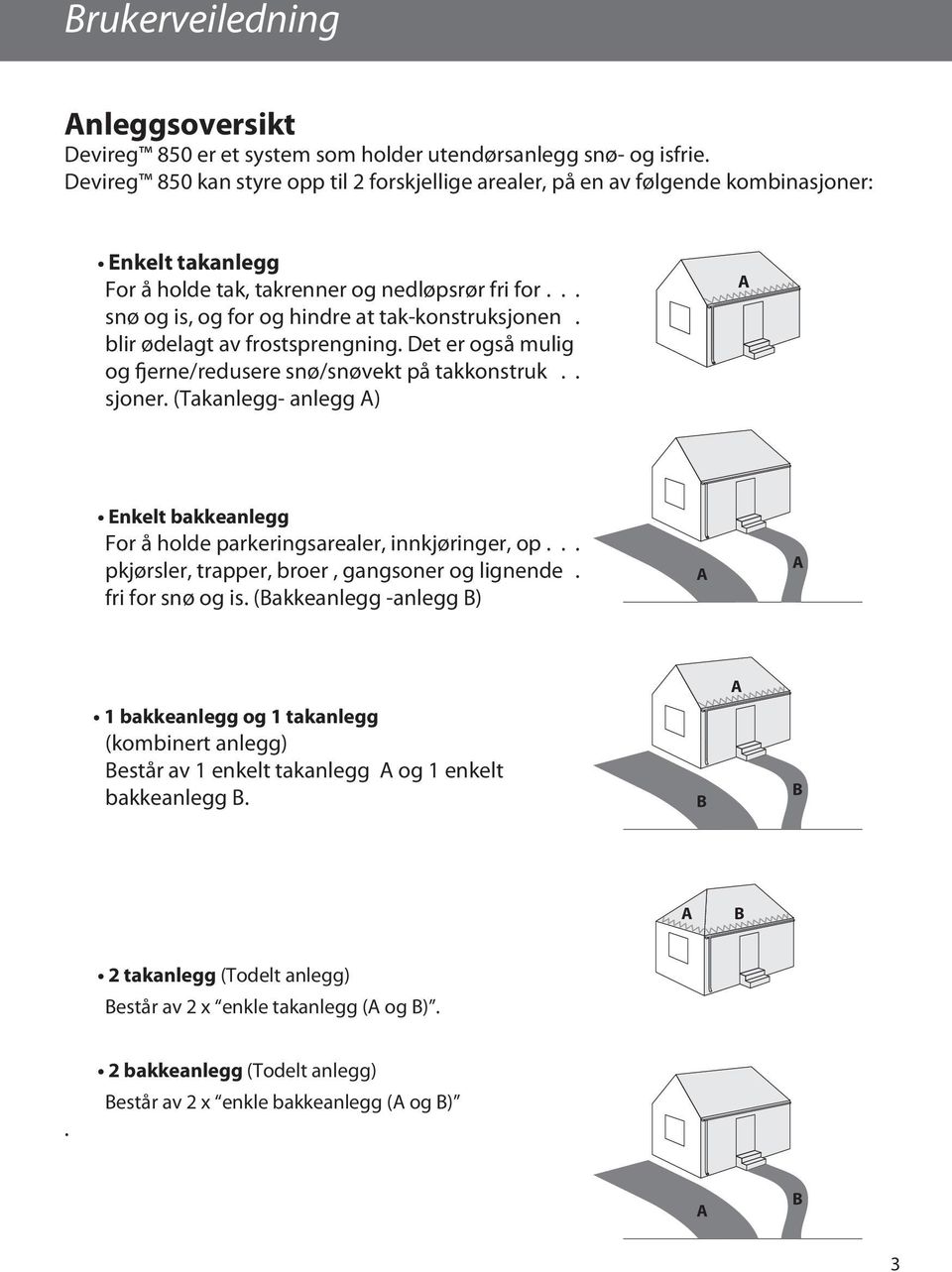 tak-konstruksjonen blir ødelagt av frostsprengning. Det er også mulig og fjerne/redusere snø/snøvekt på takkonstruk sjoner.