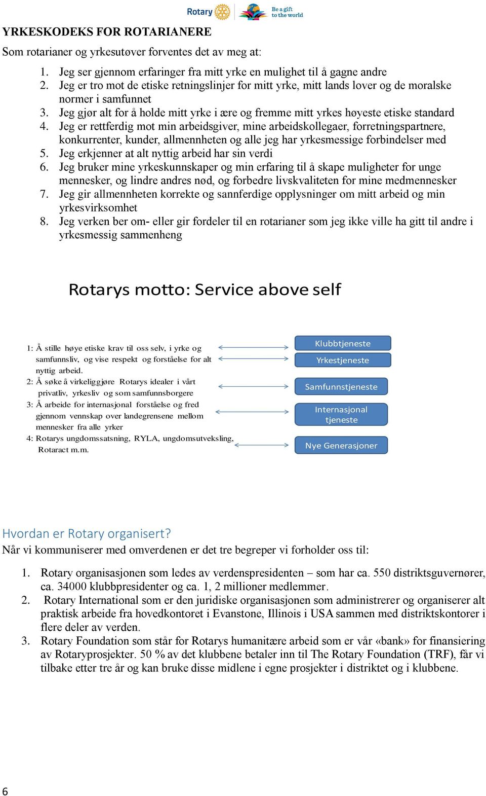 Jeg er rettferdig mot min arbeidsgiver, mine arbeidskollegaer, forretningspartnere, konkurrenter, kunder, allmennheten og alle jeg har yrkesmessige forbindelser med 5.