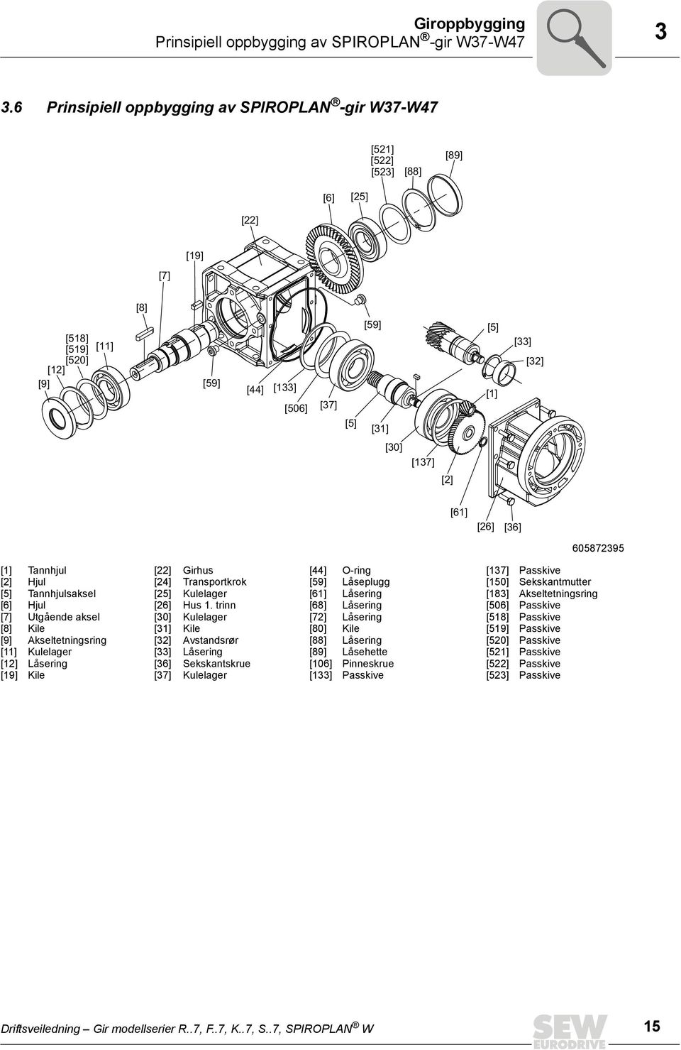 [30] [137] [2] [61] [26] [36] 605872395 [1] [2] [5] [6] [7] [8] [9] [11] [12] [19] Tannhjul Hjul Tannhjulsaksel Hjul Utgående aksel Kile Akseltetningsring Kulelager Låsering Kile [22] [24] [25] [26]