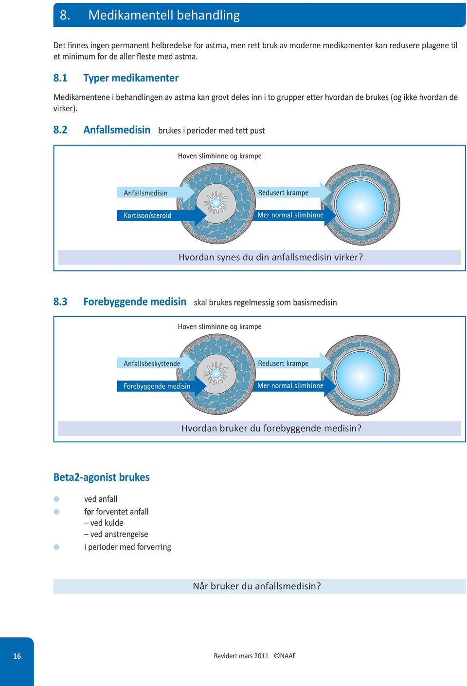 2 Anfasmedisin brukes i perioder med tett pust Hvordan synes du din anfasmedisin virker? Hvordan synes du din anfasmedisin virker? Hvordan synes du din anfasmedisin virker? Hvordan synes du din anfasmedisin virker? 8.