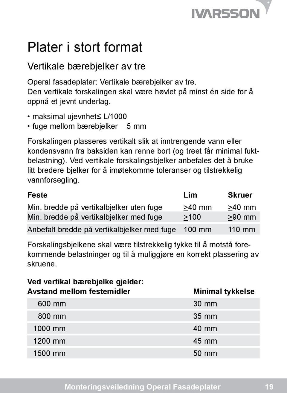 Ved vertikale forskalingsbjelker anbefales det å bruke litt bredere bjelker for å imøtekomme toleranser og tilstrekkelig vannforsegling. Feste Lim Skruer Min.