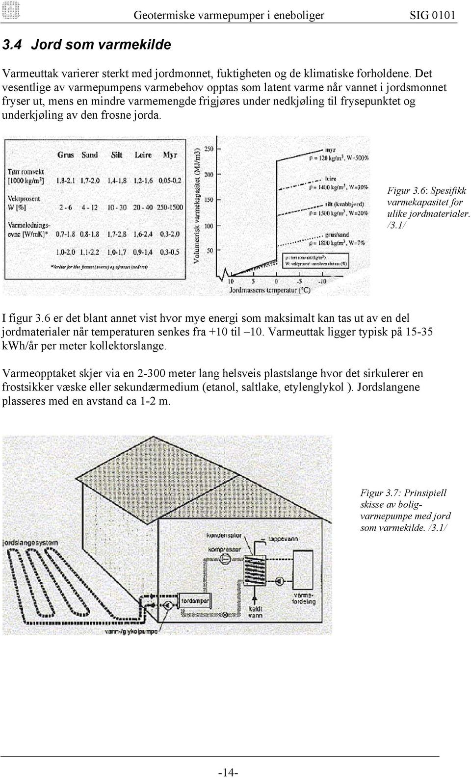 frosne jorda. Figur 3.6: Spesifikk varmekapasitet for ulike jordmaterialer. /3.1/ I figur 3.