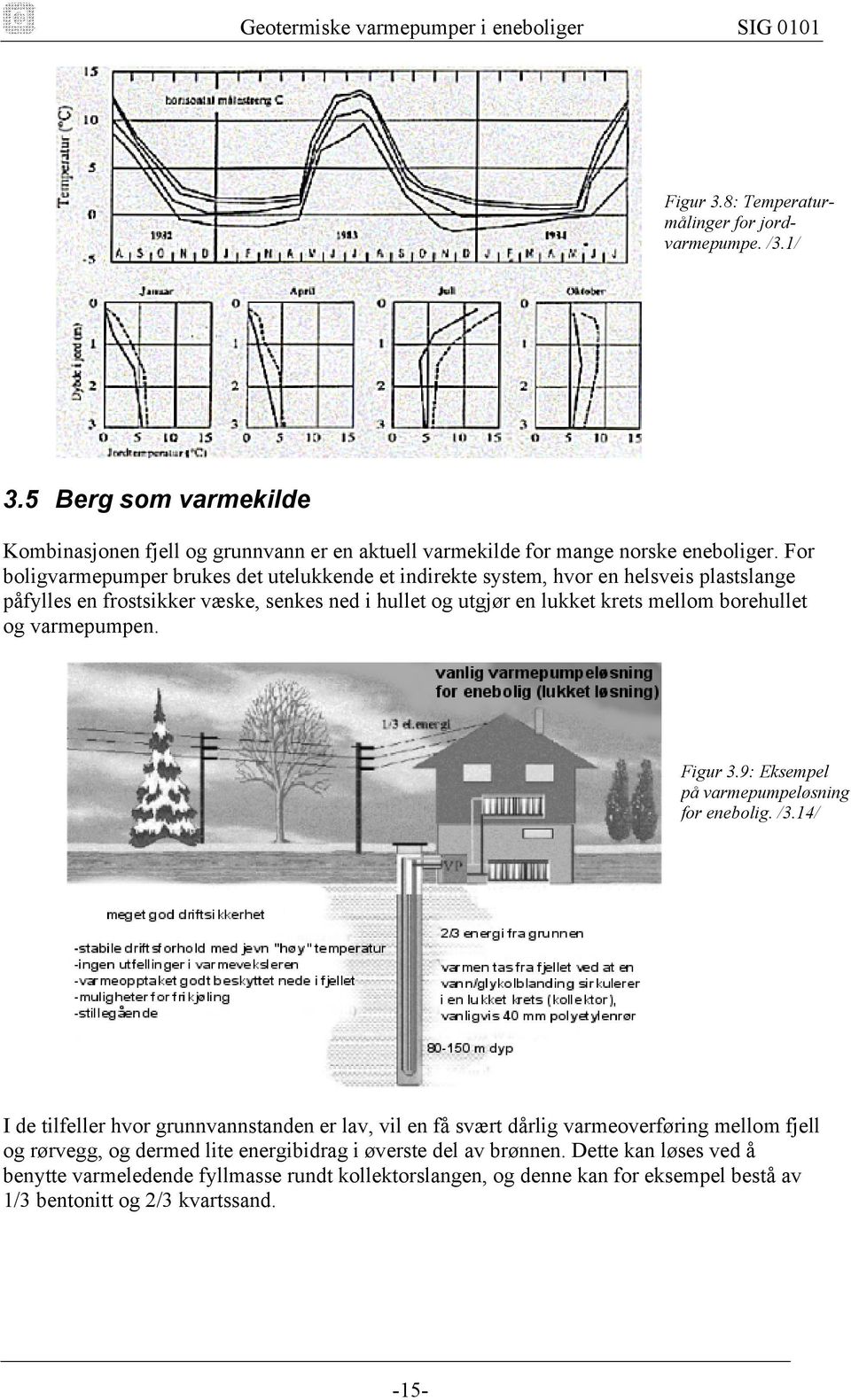 borehullet og varmepumpen. Figur 3.9: Eksempel på varmepumpeløsning for enebolig. /3.