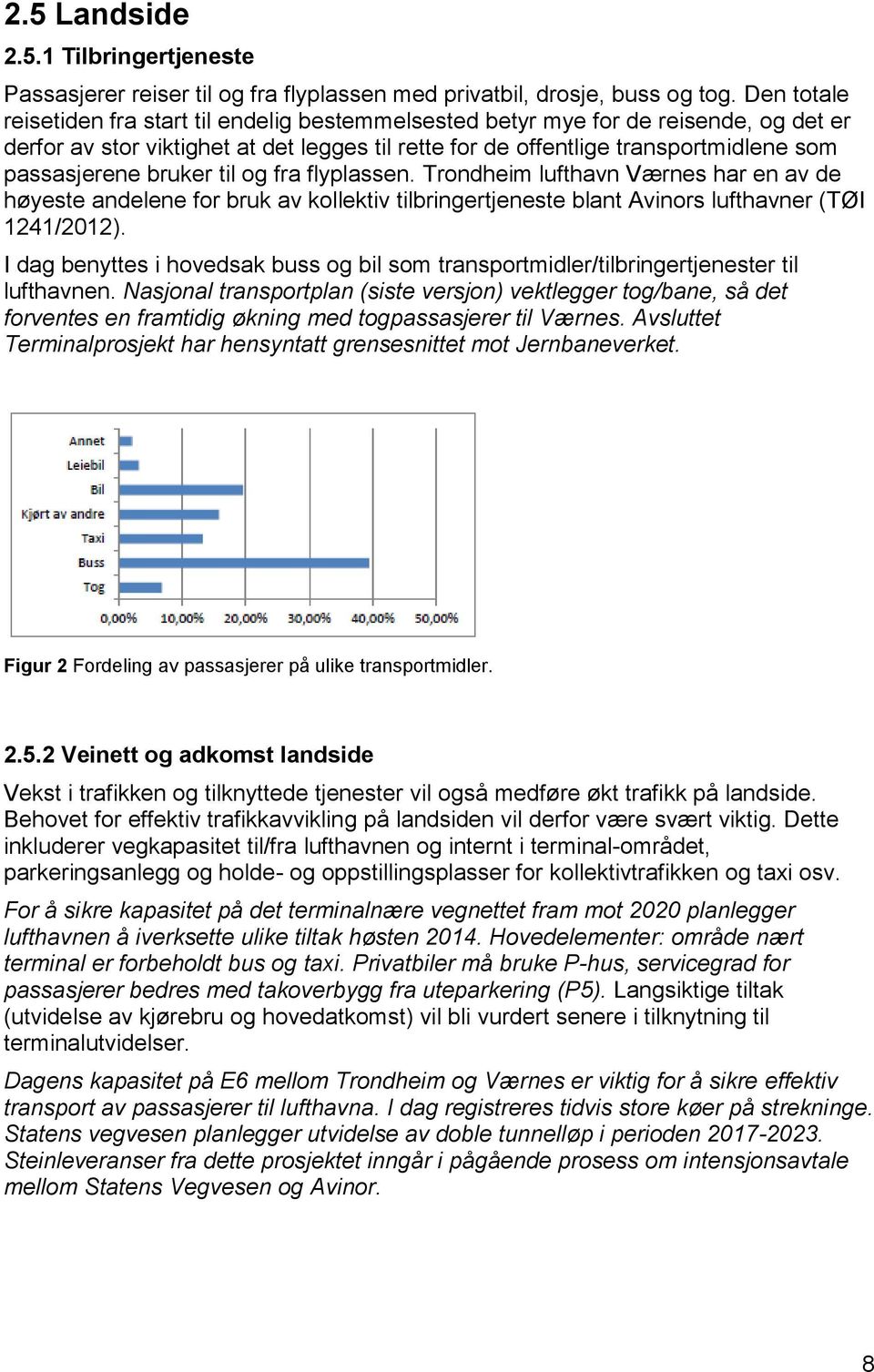 bruker til og fra flyplassen. Trondheim lufthavn Værnes har en av de høyeste andelene for bruk av kollektiv tilbringertjeneste blant Avinors lufthavner (TØI 1241/2012).