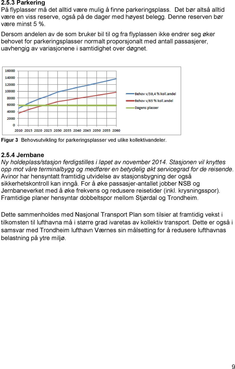 døgnet. Figur 3 Behovsutvikling for parkeringsplasser ved ulike kollektivandeler. 2.5.4 Jernbane Ny holdeplass/stasjon ferdigstilles i løpet av november 2014.