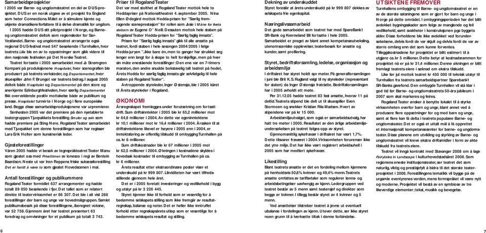 I 2005 hadde DUS sitt pilotprosjekt i Norge, og Barneog ungdomsteatret deltok som regionsleder for Sør- Vestlandet.