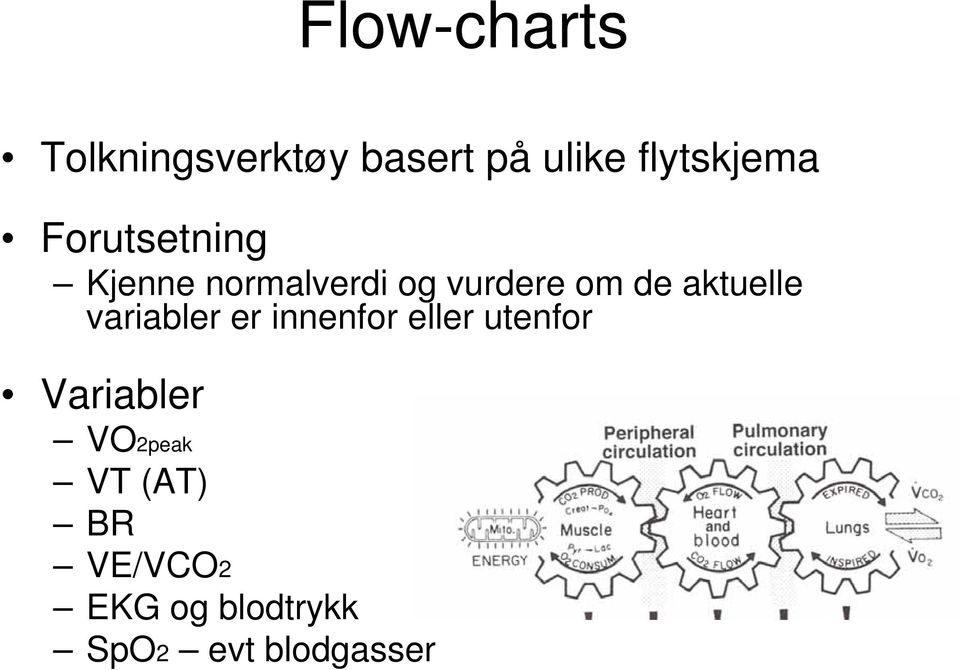 aktuelle variabler er innenfor eller utenfor Variabler