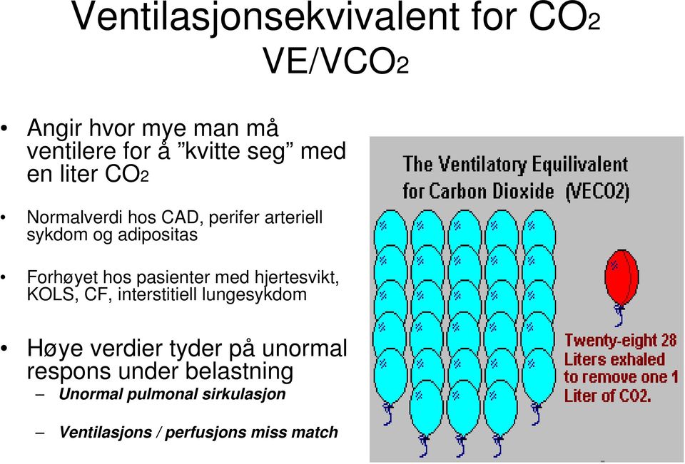 pasienter med hjertesvikt, KOLS, CF, interstitiell lungesykdom Høye verdier tyder på