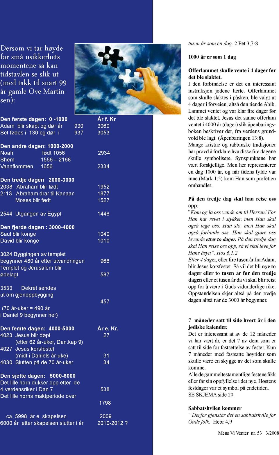 blir født 1952 2113 Abraham drar til Kanaan 1877 Moses blir født 1527 2544 Utgangen av Egypt 1446 Den fjerde dagen : 3000-4000 Saul blir konge 1040 David blir konge 1010 3024 Byggingen av templet