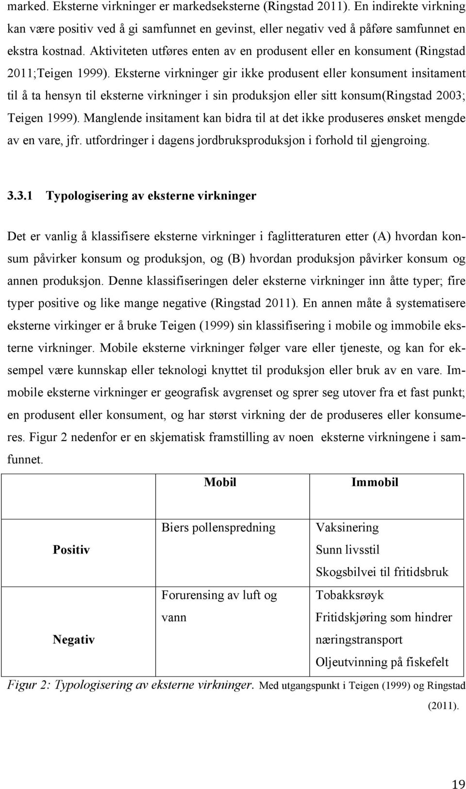 Eksterne virkninger gir ikke produsent eller konsument insitament til å ta hensyn til eksterne virkninger i sin produksjon eller sitt konsum(ringstad 2003; Teigen 1999).