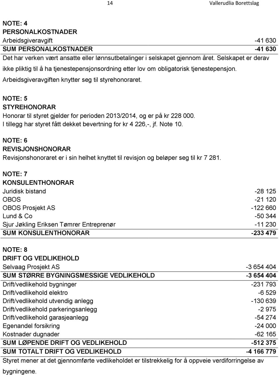 NOTE: 5 STYREHONORAR Honorar til styret gjelder for perioden 2013/2014, og er på kr 228 000. I tillegg har styret fått dekket bevertning for kr 4 226,-, jf. Note 10.