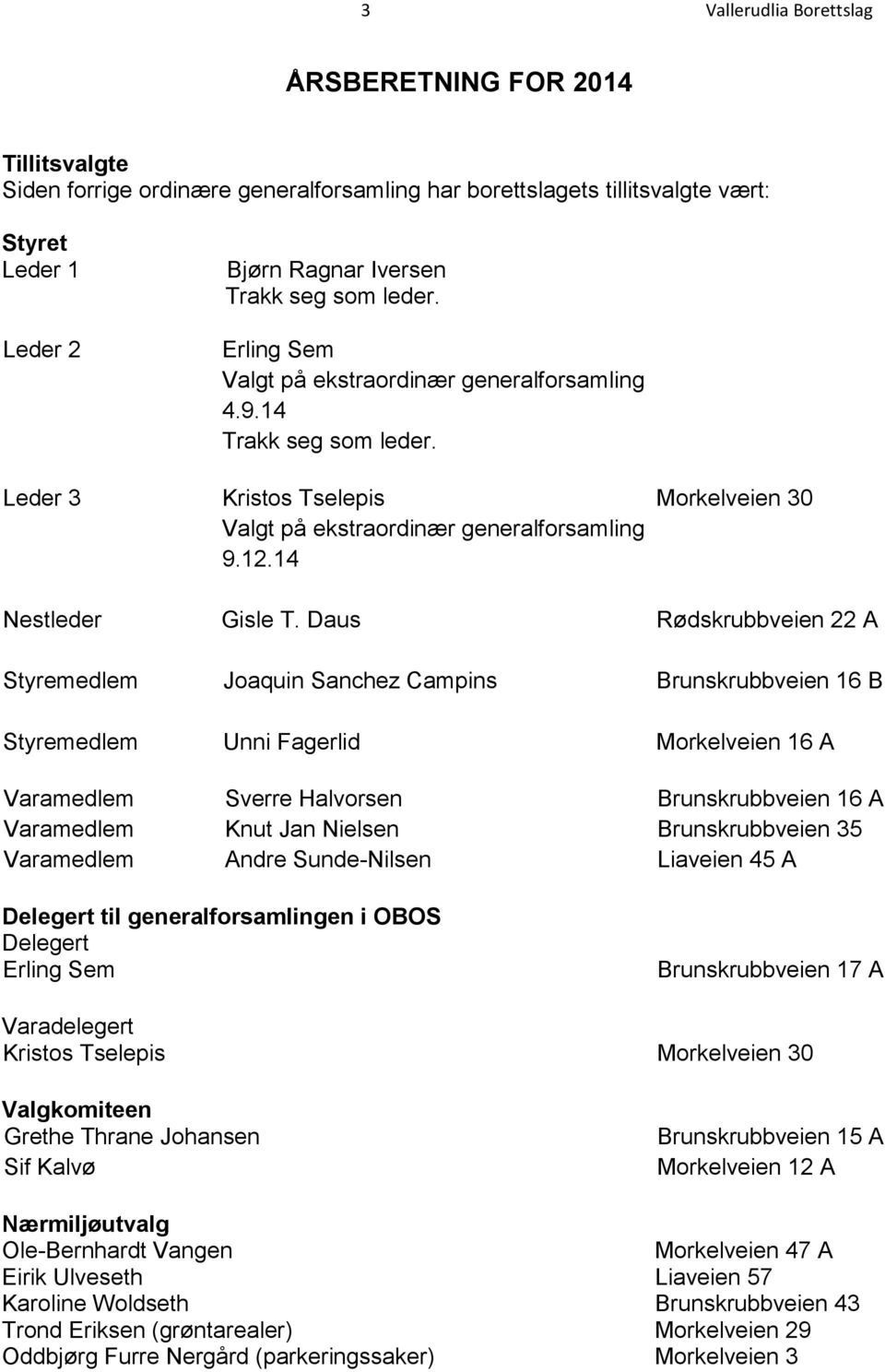 Daus Rødskrubbveien 22 A Styremedlem Joaquin Sanchez Campins Brunskrubbveien 16 B Styremedlem Unni Fagerlid Morkelveien 16 A Varamedlem Sverre Halvorsen Brunskrubbveien 16 A Varamedlem Knut Jan