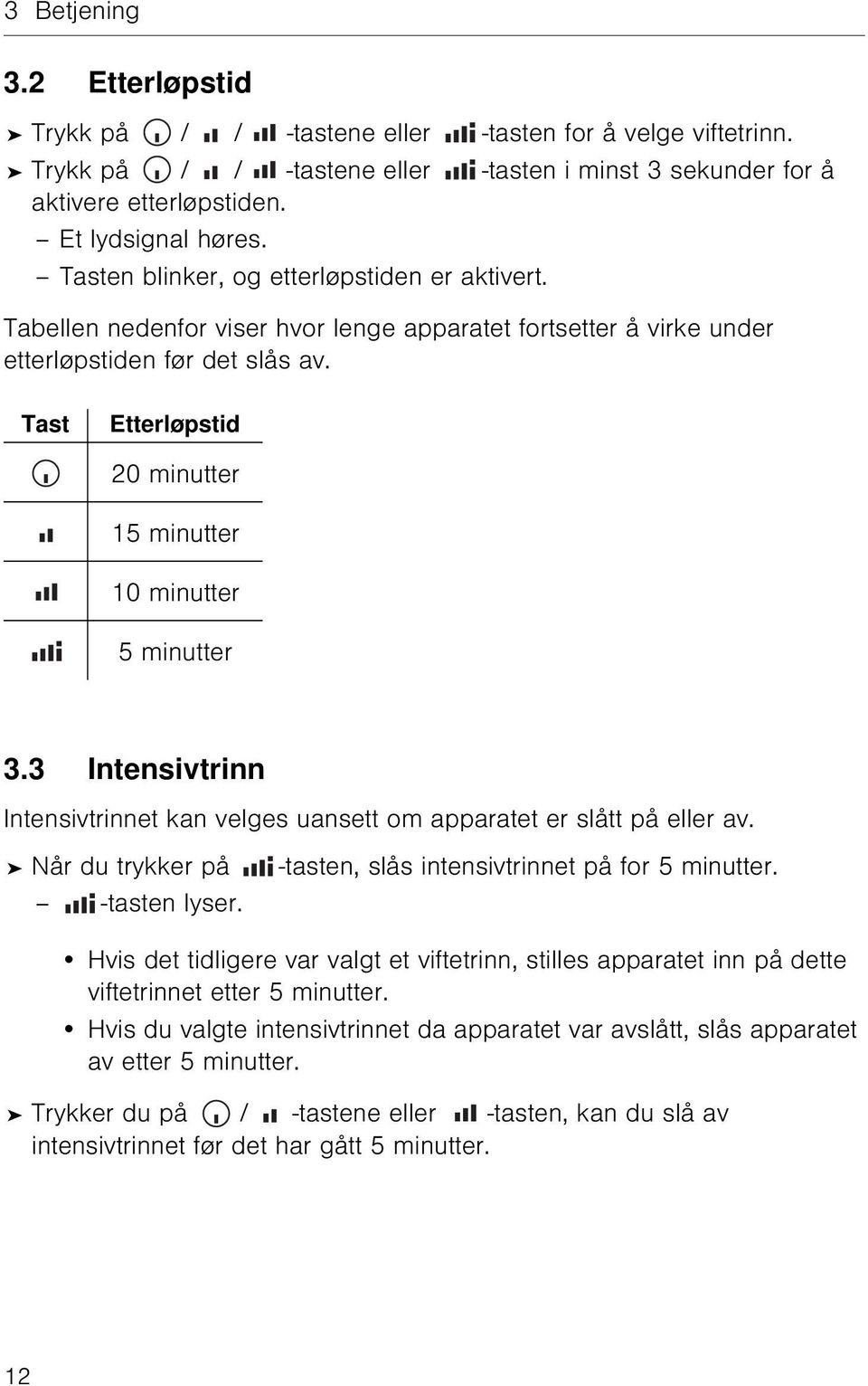 Tast Etterløpstid 20 minutter 15 minutter 10 minutter 5 minutter 3.3 Intensivtrinn Intensivtrinnet kan velges uansett om apparatet er slått på eller av. Når du trykker på -tasten lyser.