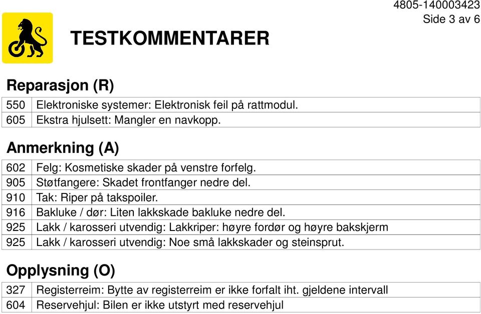 916 Bakluke / dør: Liten lakkskade bakluke nedre del.