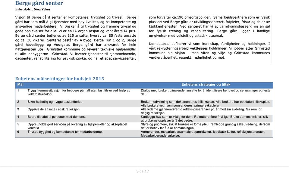 Vi er en IA-organisasjon og vant årets IA-pris. Berge gård senter betjenes av 115 ansatte, hvorav ca. 85 faste ansatte og ca. 30 vikarer.