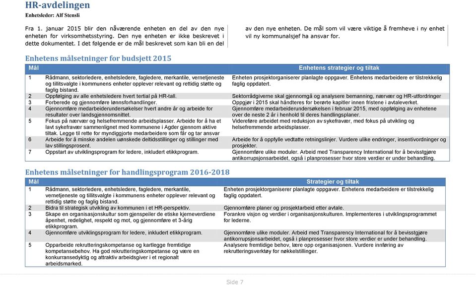 1 Rådmann, sektorledere, enhetsledere, fagledere, merkantile, vernetjeneste og tillitsvalgte i kommunens enheter opplever relevant og rettidig støtte og faglig bistand.