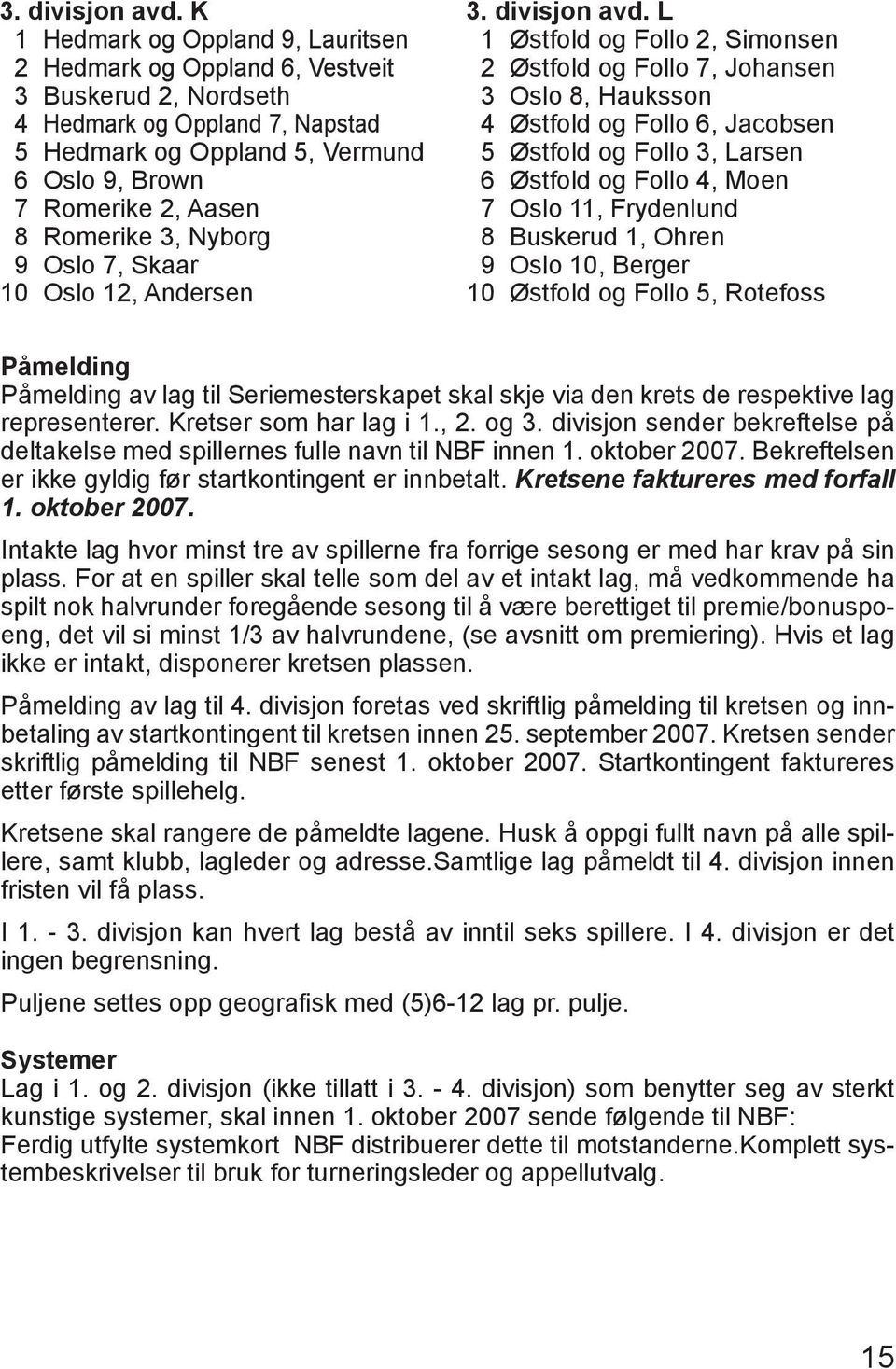 Romerike 3, Nyborg 9 Oslo 7, Skaar 10 Oslo 12, Andersen  L 1 Østfold og Follo 2, Simonsen 2 Østfold og Follo 7, Johansen 3 Oslo 8, Hauksson 4 Østfold og Follo 6, Jacobsen 5 Østfold og Follo 3, Larsen