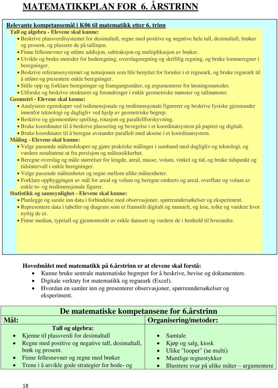 Finne fellesnevner og utføre addisjon, subtraksjon og multiplikasjon av brøker. Utvikle og bruke metoder for hoderegning, overslagsregning og skriftlig regning, og bruke lommeregner i beregninger.