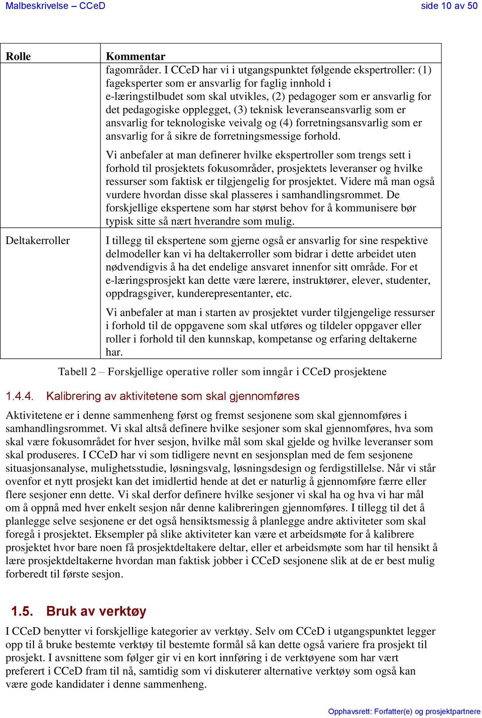 opplegget, (3) teknisk leveranseansvarlig som er ansvarlig for teknologiske veivalg og (4) forretningsansvarlig som er ansvarlig for å sikre de forretningsmessige forhold.