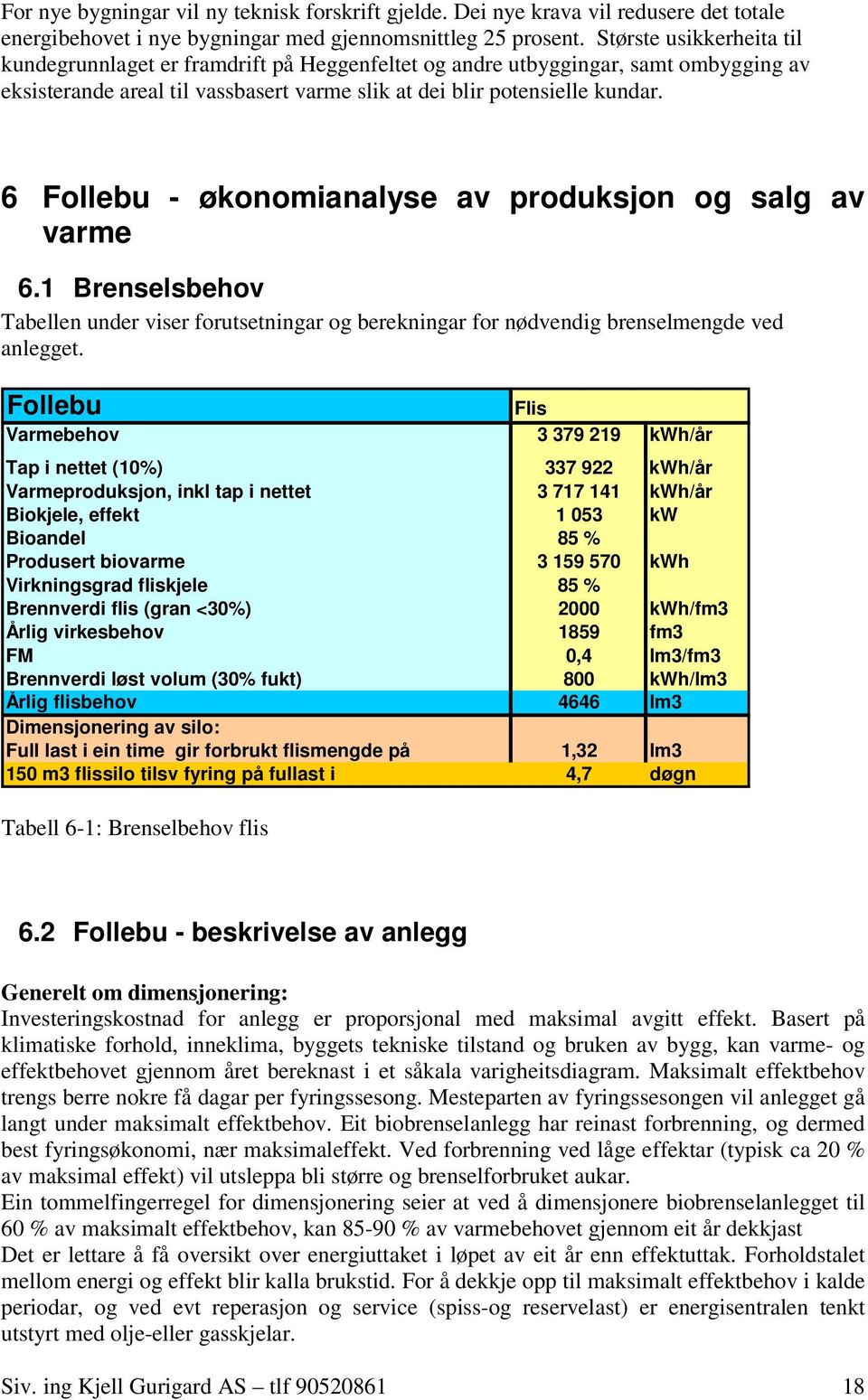 6 Follebu - økonomianalyse av produksjon og salg av varme 6.1 Brenselsbehov Tabellen under viser forutsetningar og berekningar for nødvendig brenselmengde ved anlegget.