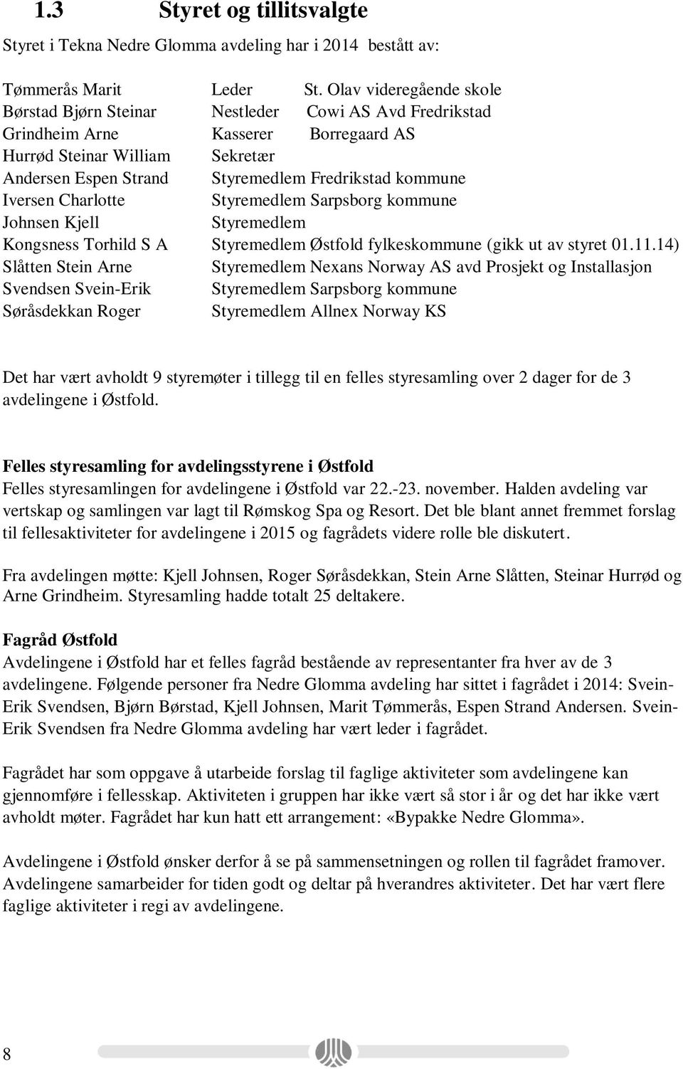 kommune Iversen Charlotte Styremedlem Sarpsborg kommune Johnsen Kjell Styremedlem Kongsness Torhild S A Styremedlem Østfold fylkeskommune (gikk ut av styret 01.11.