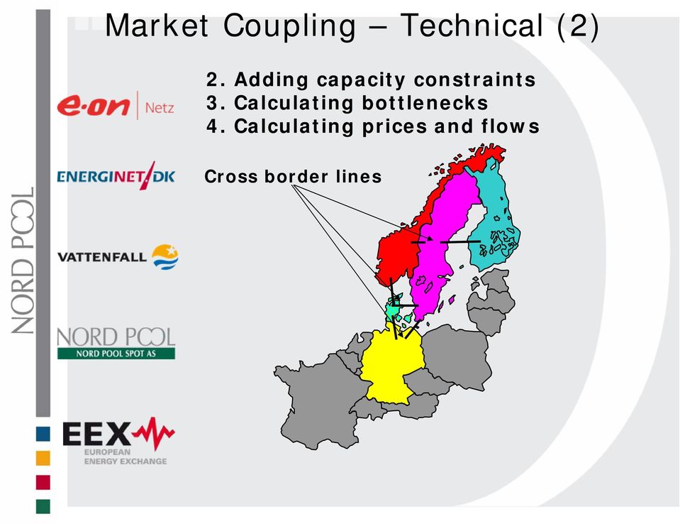 Calculating bottlenecks 4.