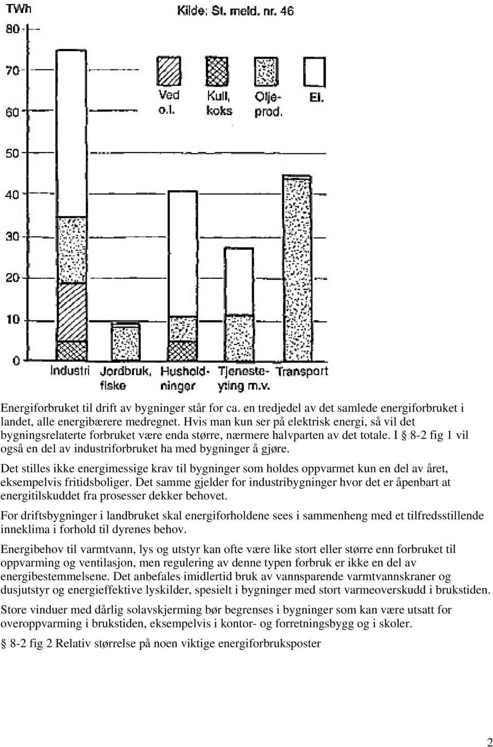 I 8-2 fig 1 vil også en del av industriforbruket ha med bygninger å gjøre. Det stilles ikke energimessige krav til bygninger som holdes oppvarmet kun en del av året, eksempelvis fritidsboliger.
