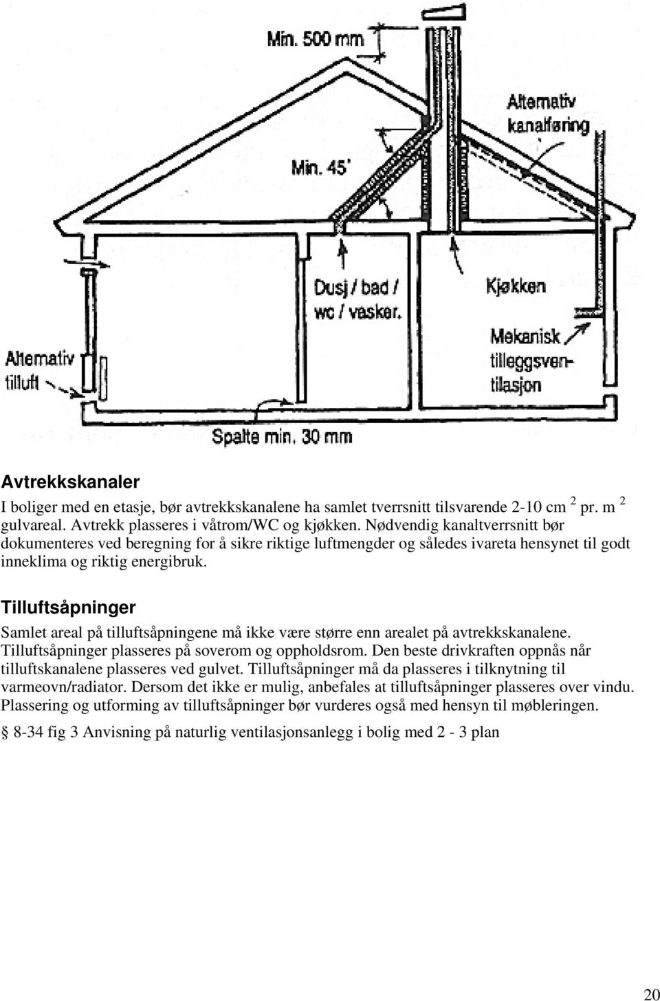Tilluftsåpninger Samlet areal på tilluftsåpningene må ikke være større enn arealet på avtrekkskanalene. Tilluftsåpninger plasseres på soverom og oppholdsrom.