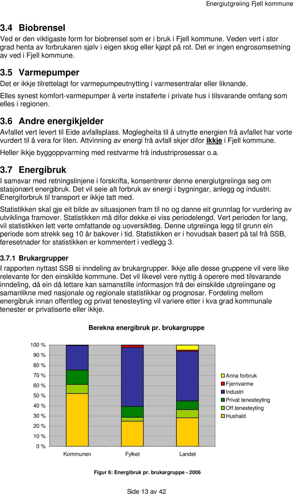 Elles synest komfort-varmepumper å verte installerte i private hus i tilsvarande omfang som elles i regionen. 3.6 Andre energikjelder Avfallet vert levert til Eide avfallsplass.