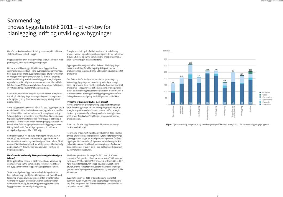 Denne statistikken legger til rette for at byggeiere kan sammenligne energibruk i egne bygninger med sammenlignbare bygg eid av andre.