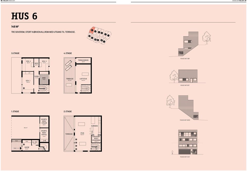 1 14,3 m 2 GANG 7,7 m2 7,0 m 2 2,7 m 2 LOFTSTUE 2,2 m 2 FASADE MOT ØST 1. ETASJE 2.