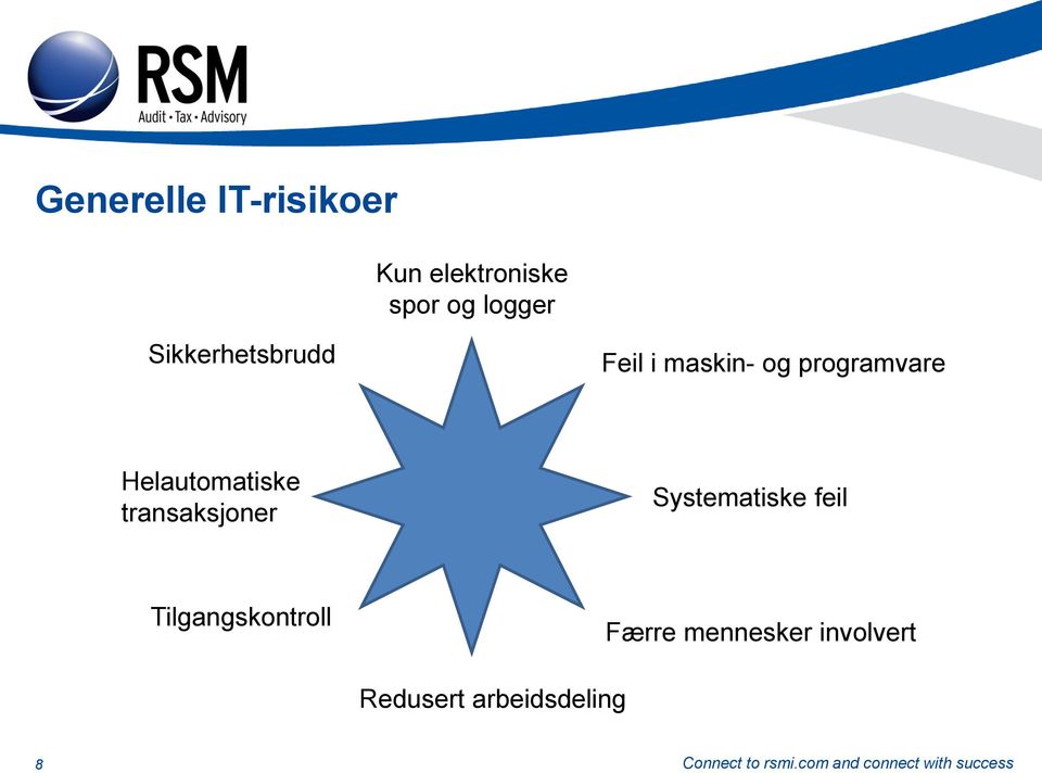 Helautomatiske transaksjoner Systematiske feil