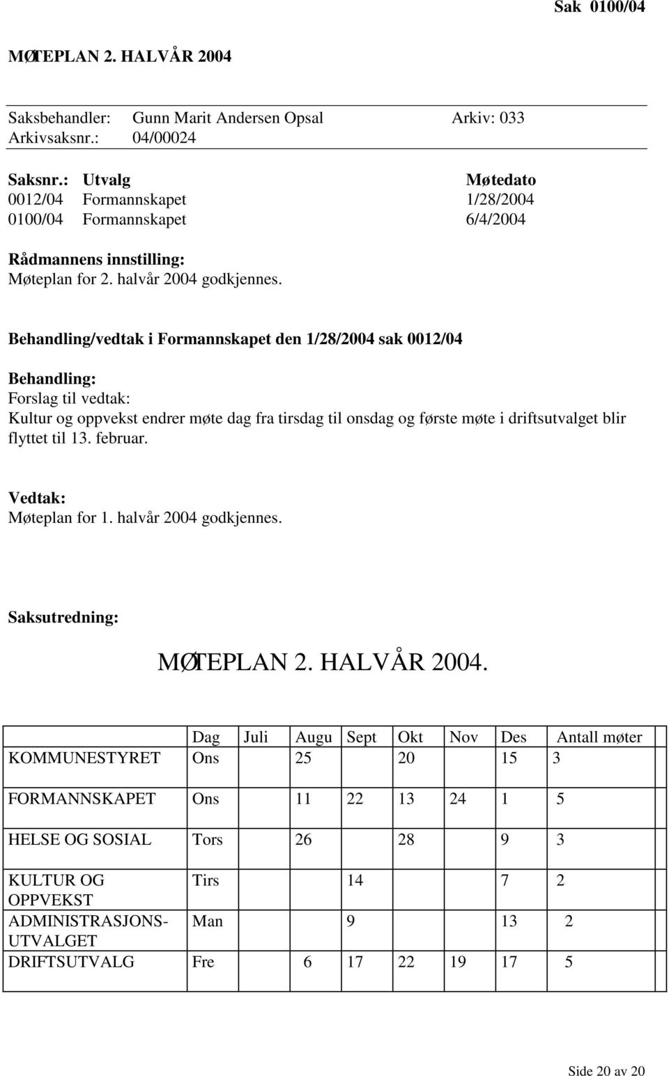 Behandling/vedtak i Formannskapet den 1/28/2004 sak 0012/04 Behandling: Forslag til vedtak: Kultur og oppvekst endrer møte dag fra tirsdag til onsdag og første møte i driftsutvalget blir