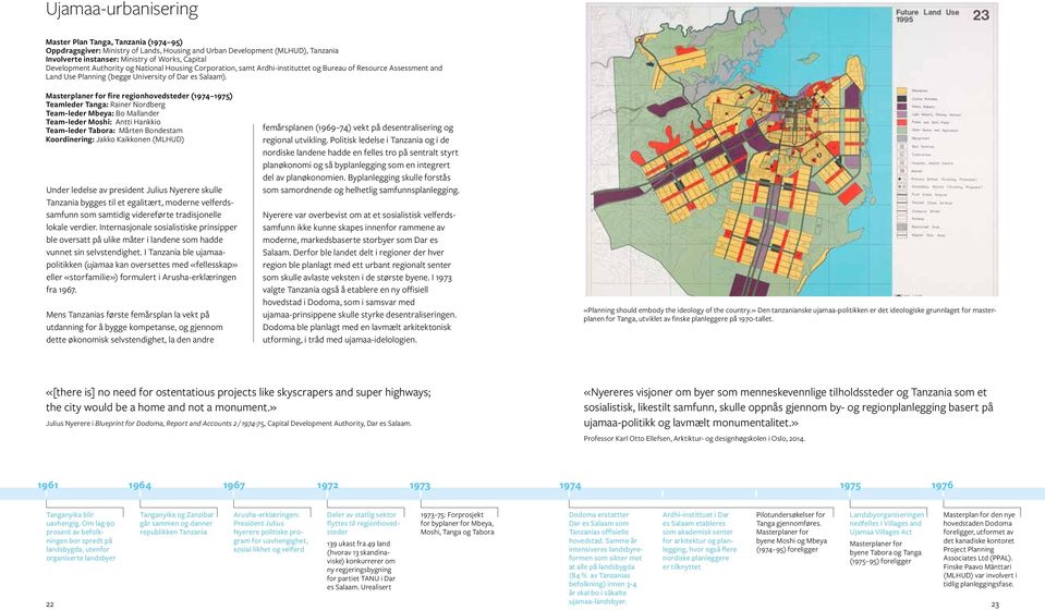 Masterplaner for fire regionhovedsteder (1974 1975) Teamleder Tanga: Rainer Nordberg Team-leder Mbeya: Bo Mallander Team-leder Moshi: Antti Hankkio Team-leder Tabora: Mårten Bondestam Koordinering:
