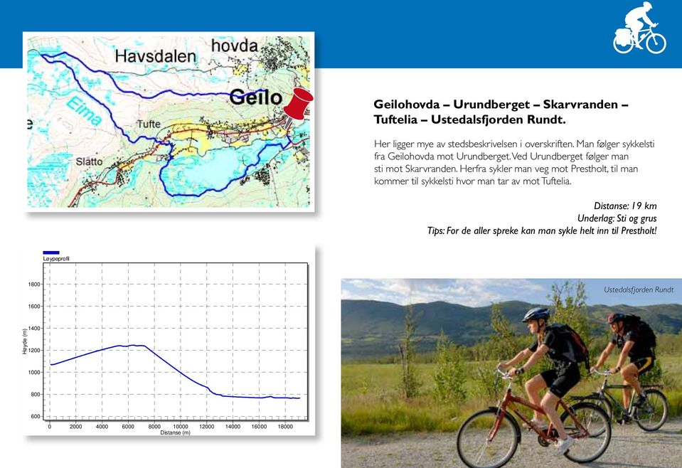 Herfra sykler man veg mot Prestholt, til man kommer til sykkelsti hvor man tar av mot Tuftelia.