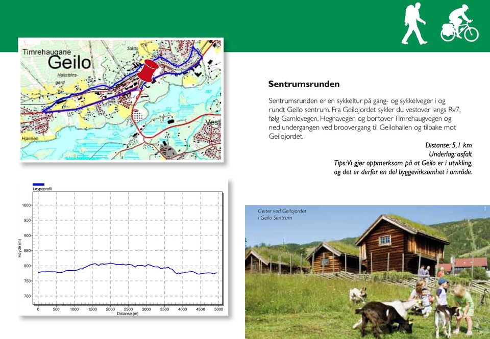 Geilohallen og tilbake mot Geilojordet.