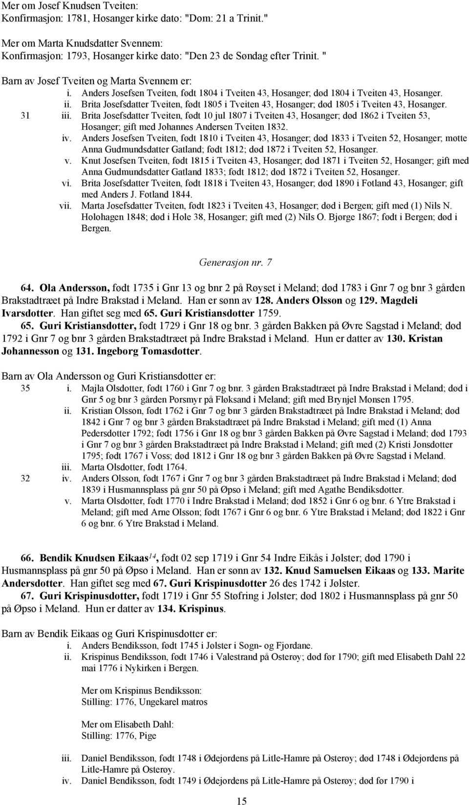 Brita Josefsdatter Tveiten, født 1805 i Tveiten 43, Hosanger; død 1805 i Tveiten 43, Hosanger. 31 iii.