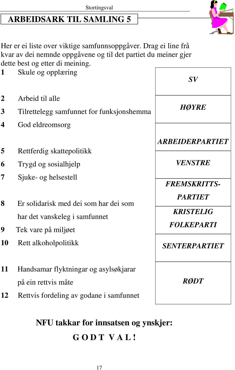 1 Skule og opplæring SV 2 Arbeid til alle 3 Tilrettelegg samfunnet for funksjonshemma 4 God eldreomsorg 5 Rettferdig skattepolitikk 6 Trygd og sosialhjelp 7 Sjuke- og helsestell 8