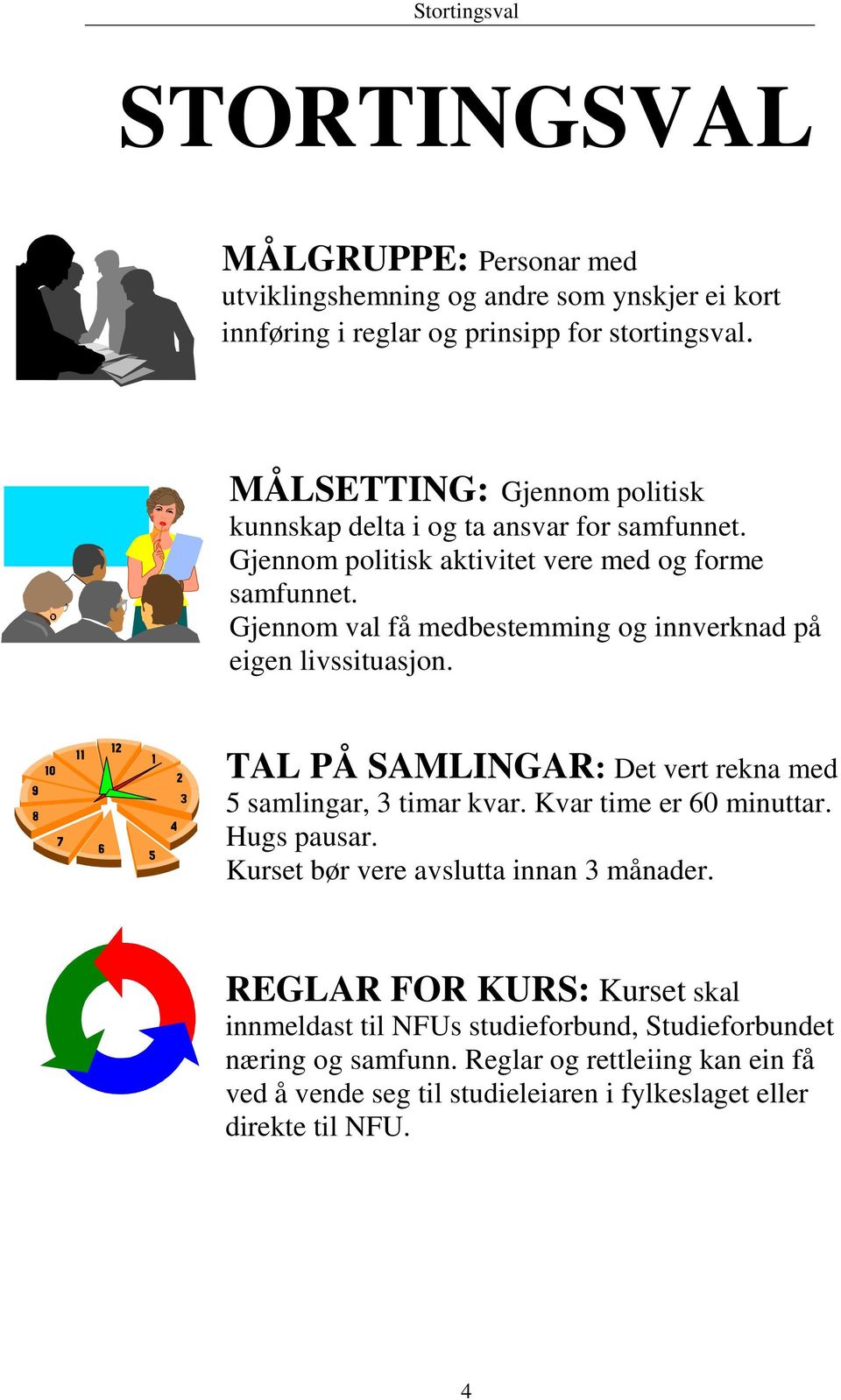 Gjennom val få medbestemming og innverknad på eigen livssituasjon. TAL PÅ SAMLINGAR: Det vert rekna med 5 samlingar, 3 timar kvar. Kvar time er 60 minuttar. Hugs pausar.