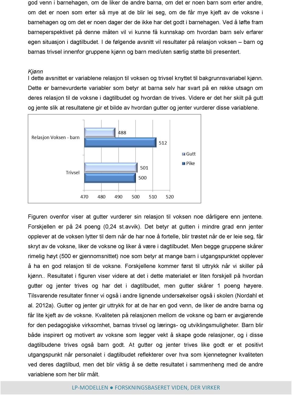 I de følgende avsnitt vil resultater på relasjon voksen barn og barnas trivsel innenfor gruppene kjønn og barn med/uten særlig støtte bli presentert.