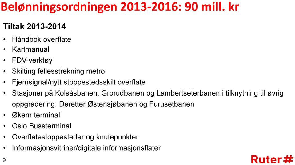 stoppestedsskilt overflate Stasjoner på Kolsåsbanen, Grorudbanen og Lambertseterbanen i tilknytning til